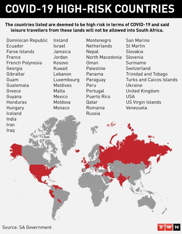 COVID19 Which Countries Can and Can't Travel to South Africa?